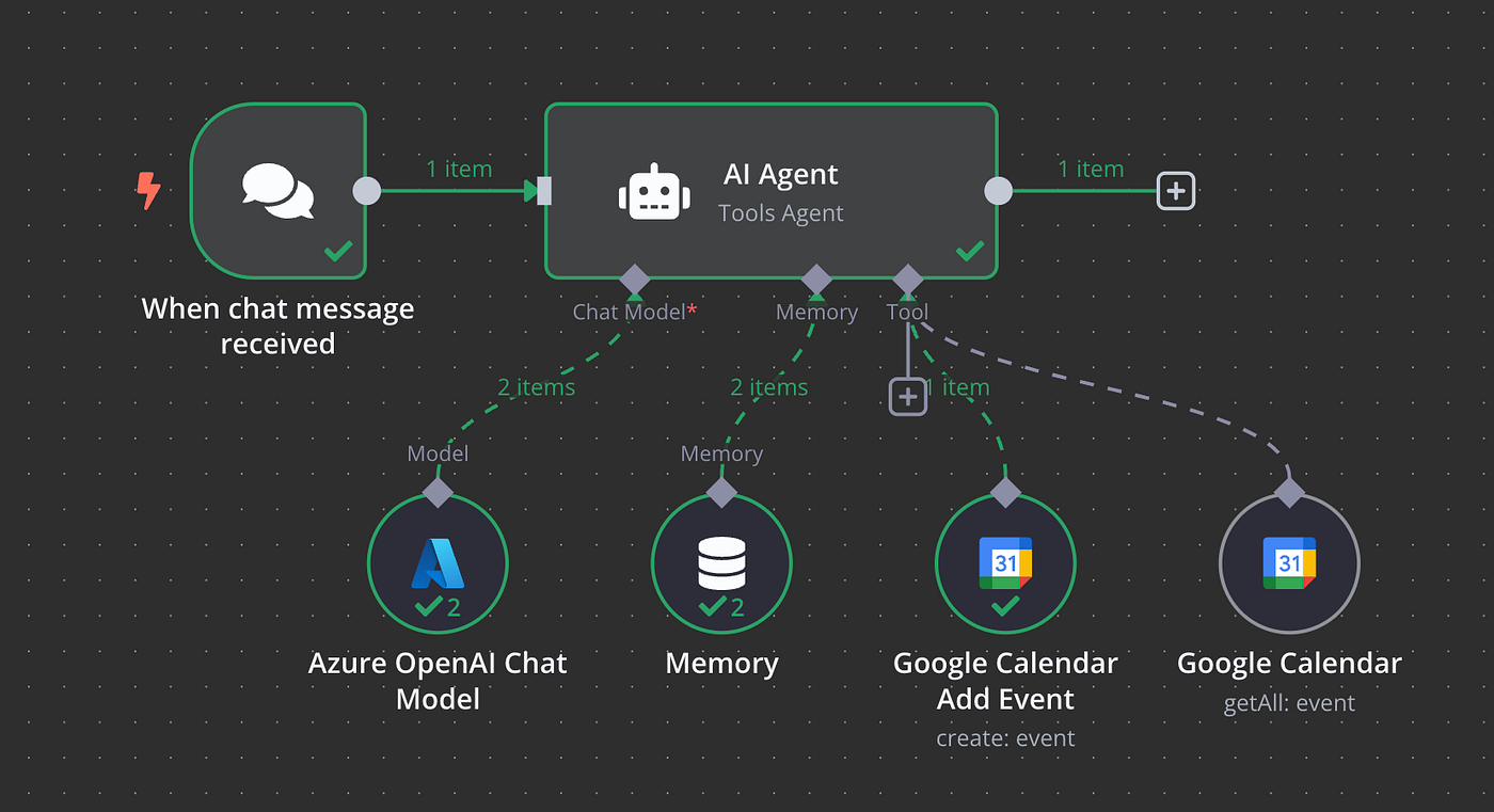 AI שמנהל יומן