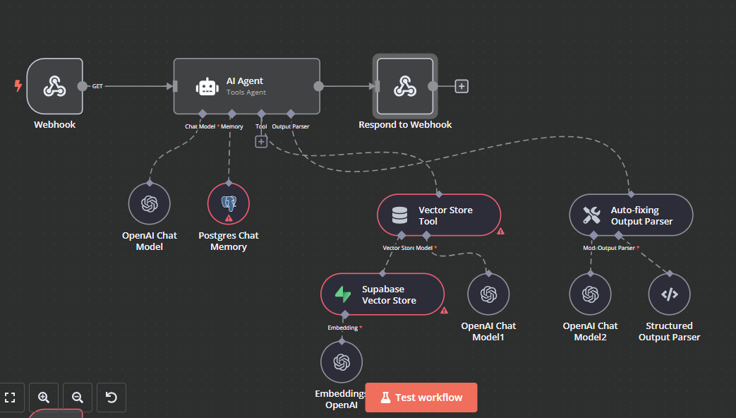 בוט מענה לשאלות